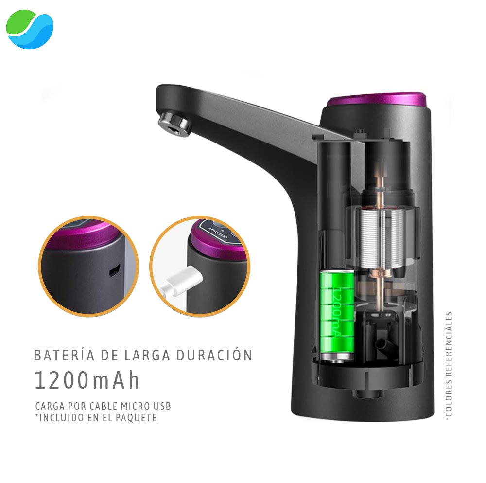 💧 Liquid Flow-Link™ | Dispensador Agua Eléctrico – Bomba USB para Bidón y Garrafón 🔗✨
