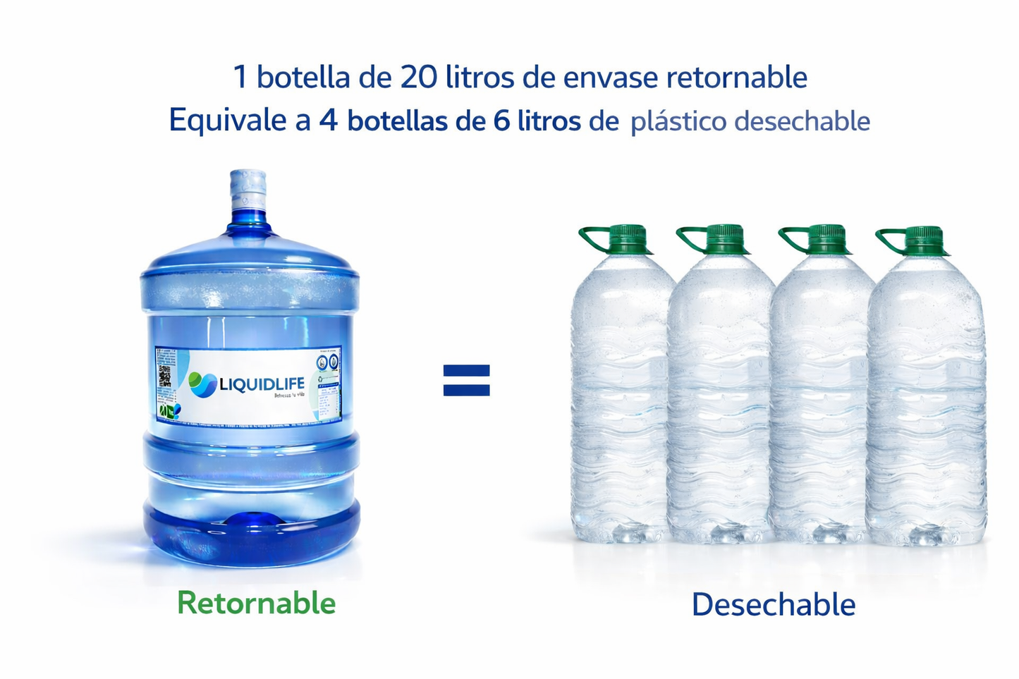 🌊 LiquidLife Origen 20L | El Motor de tu Ecosistema Familiar 💧🏠