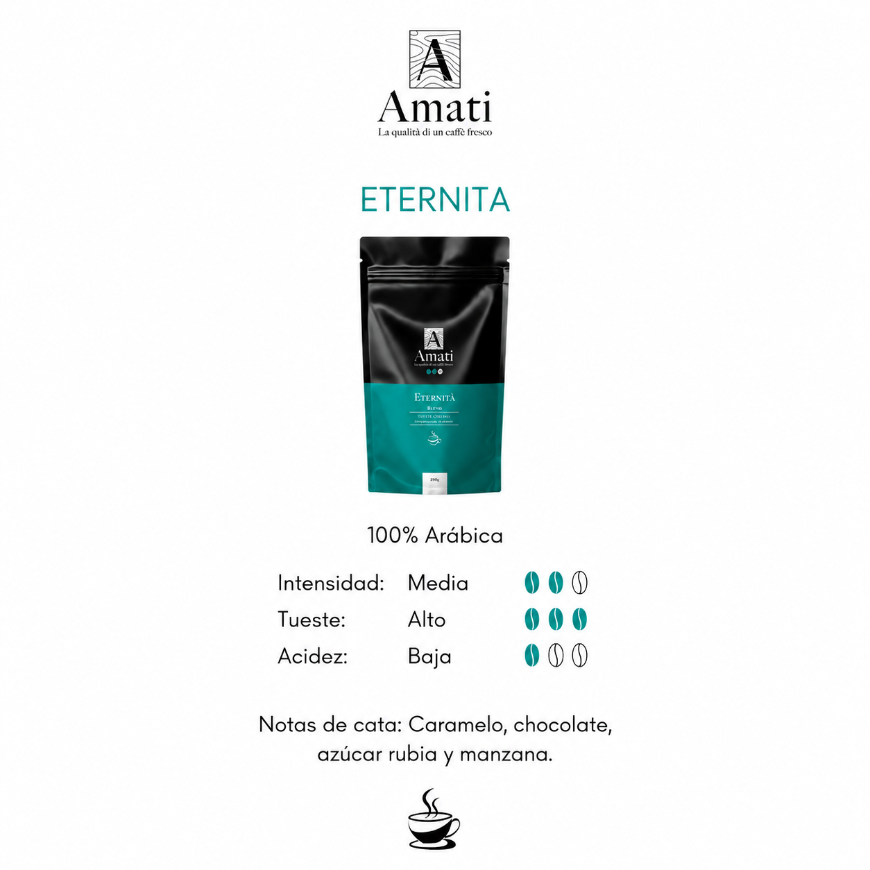 Pack Abrigo — Café de Especialidad Amati Vulcano + Eternita 500 g