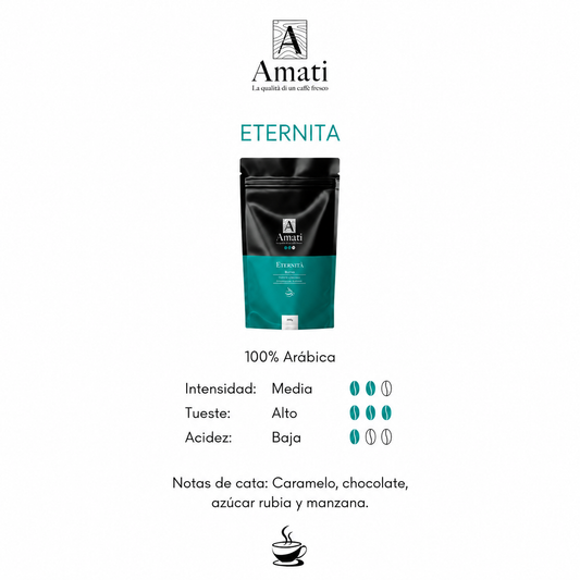 Pack Abrigo — Café de Especialidad Amati Vulcano + Eternita 500 g