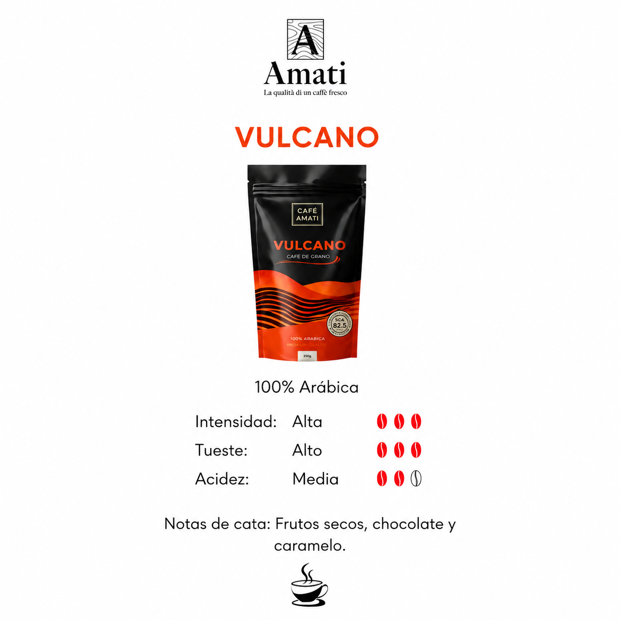 Pack Abrigo — Café de Especialidad Amati Vulcano + Eternita 500 g